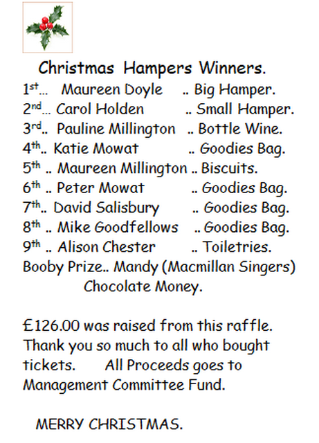 christmas-hamper-winners